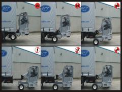 Shunty 3325XD - Typical Mounting Sequence