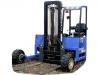 Shunty 3320SM
